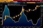 Global Cryptocurrencies 2022 Outlook - Bloomberg ...