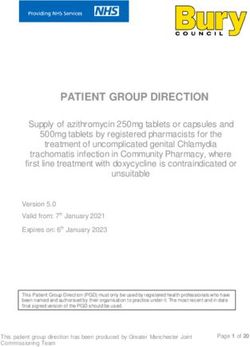 PATIENT GROUP DIRECTION - Supply of azithromycin 250mg tablets or capsules and 500mg tablets by registered pharmacists for the treatment of ...