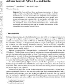 Awkward Arrays in Python, C++, and Numba