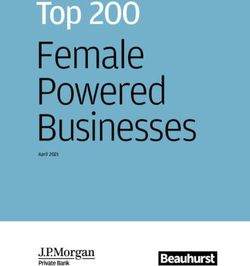 Female Powered Businesses - Top 200 - April 2021 - JP Morgan Private Bank