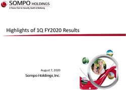 Highlights of 1Q FY2020 Results - August 7, 2020