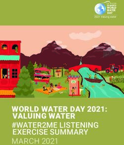 WORLD WATER DAY 2021: VALUING WATER #WATER2ME LISTENING EXERCISE SUMMARY MARCH 2021 - 2021 Valuing water - UN-Water