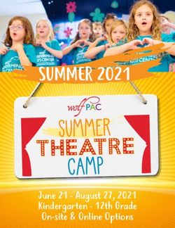 SUMMER 2021 - June 21 - August 27, 2021 Kindergarten - 12th Grade On-site & Online Options - Wolf Performing Arts Center