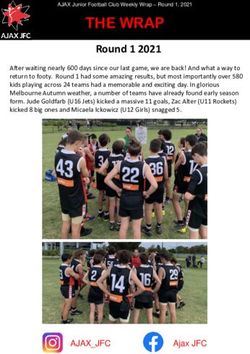 THE WRAP Round 1 2021 - AJAX Football Club