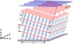 Large-angle two-dimensional grating with hybrid mechanisms