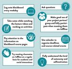 Doctoral Candidates' Handbook - A joint initiative between the Max Planck Society and leading German Universities together with ...