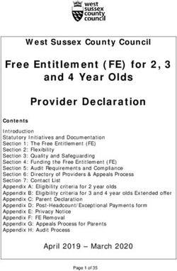 Free Entitlement (FE) for 2, 3 and 4 Year Olds