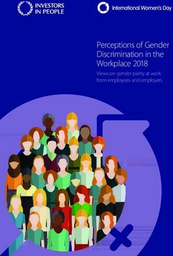 Perceptions of Gender Discrimination in the Workplace 2018 - Views on gender parity at work from employees and employers