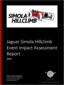 Jaguar Simola Hillclimb Event Impact Assessment Report - 2018 Knysna Municipality