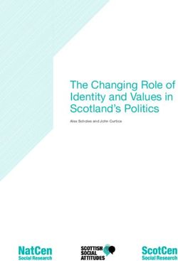 The Changing Role of Identity and Values in Scotland's Politics - Alex Scholes and John Curtice
