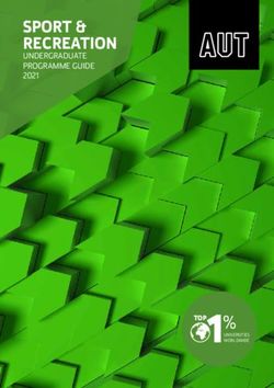 SPORT & RECREATION - 1%TOP - AUT