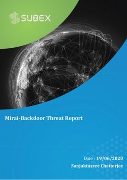 Mirai-Backdoor Threat Report - Date : 19/06/2020 Sanjuktasree Chatterjee - Subex Secure