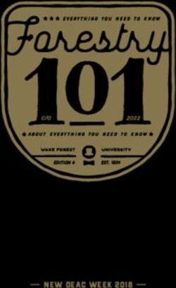 NEW DEAC WEEK 2018- Wake Forest University