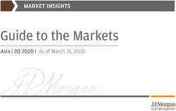 Guide to the Markets Guide to the Markets - Asia - MARKET INSIGHTS - JP Morgan Asset Management
