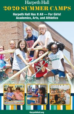 2020 SUMMER CAMPS Harpeth Hall Has It All - For Girls! Academics, Arts, and Athletics - Digital asset management for teams