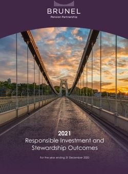 2021 Responsible Investment and Stewardship Outcomes - For the year ending 31 December 2020