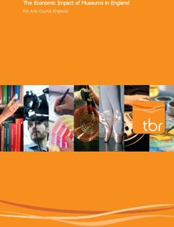 The Economic Impact of Museums in England - For Arts Council England