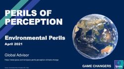 PERILS OF PERCEPTION Environmental Perils - April 2021 - Ipsos