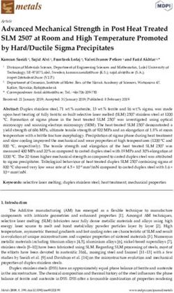 Advanced Mechanical Strength in Post Heat Treated SLM 2507 at Room and High Temperature Promoted by Hard/Ductile Sigma Precipitates - MDPI