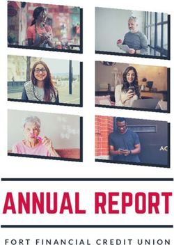 FORT FINANCIAL CREDIT UNION