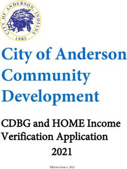 City of Anderson Community Development - CDBG and HOME Income Verification Application 2021