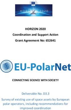 HORIZON 2020 Coordination and Support Action Grant Agreement No: 652641 - CONNECTING SCIENCE WITH SOCIETY