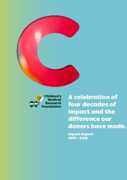 A celebration of four decades of impact and the difference our donors have made - Impact Report 1979 2018