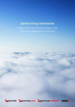 Qantas Group Submission - Productivity Commission Inquiry into Economic Regulation of Airports