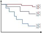 GPEdit: the genetic and pharmacogenomic landscape of A-to-I RNA editing in cancers