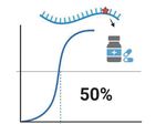 GPEdit: the genetic and pharmacogenomic landscape of A-to-I RNA editing in cancers