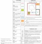 Land Registry Practice Guide 40 Oct 2005