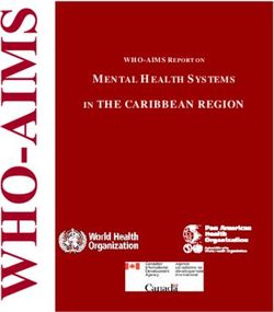 IN THE CARIBBEAN REGION - MENTAL HEALTH SYSTEMS WHO-AIMS REPORT ON