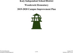 Katy Independent School District Woodcreek Elementary 2019-2020 Campus Improvement Plan - Woodcreek Elementary Generated by Plan4Learning.com ...