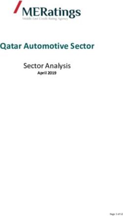 Qatar Automotive Sector - Sector Analysis April 2019 - MERatings