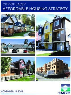 Affordable housing strategy - city of lacey - november 15, 2018
