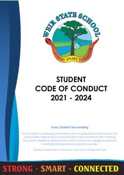 STUDENT CODE OF CONDUCT 2021 2024   Thumb 4 