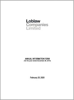 ANNUAL INFORMATION FORM - (for the year ended December 28, 2019) February 20, 2020