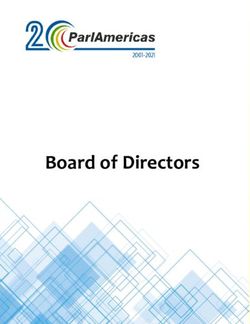 Board of Directors - ParlAmericas