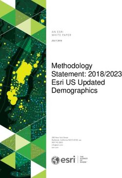 Methodology Statement: 2018/2023 Esri US Updated Demographics