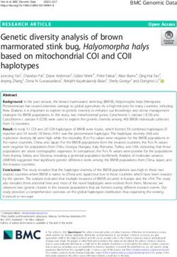 Genetic diversity analysis of brown marmorated stink bug, Halyomorpha halys based on mitochondrial COI and COII haplotypes - BMC Genomic Data